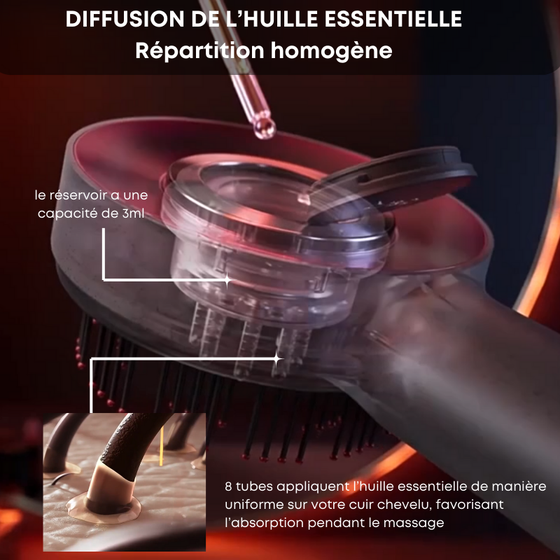ZenLumi – Masseur crânien avec lumière rouge