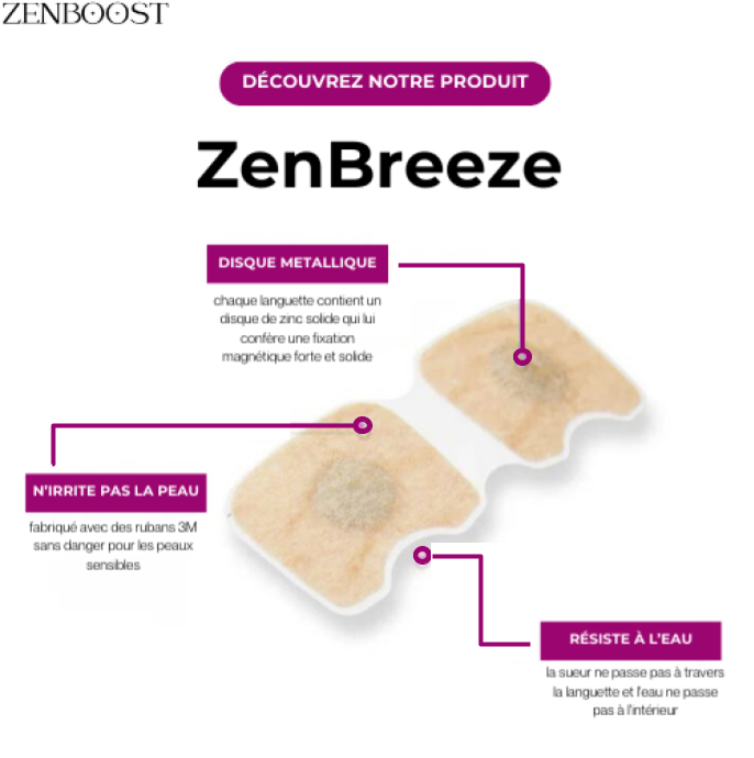ZenBreeze - Bandelettes magnétiques pour le nez